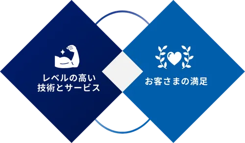 企業理念